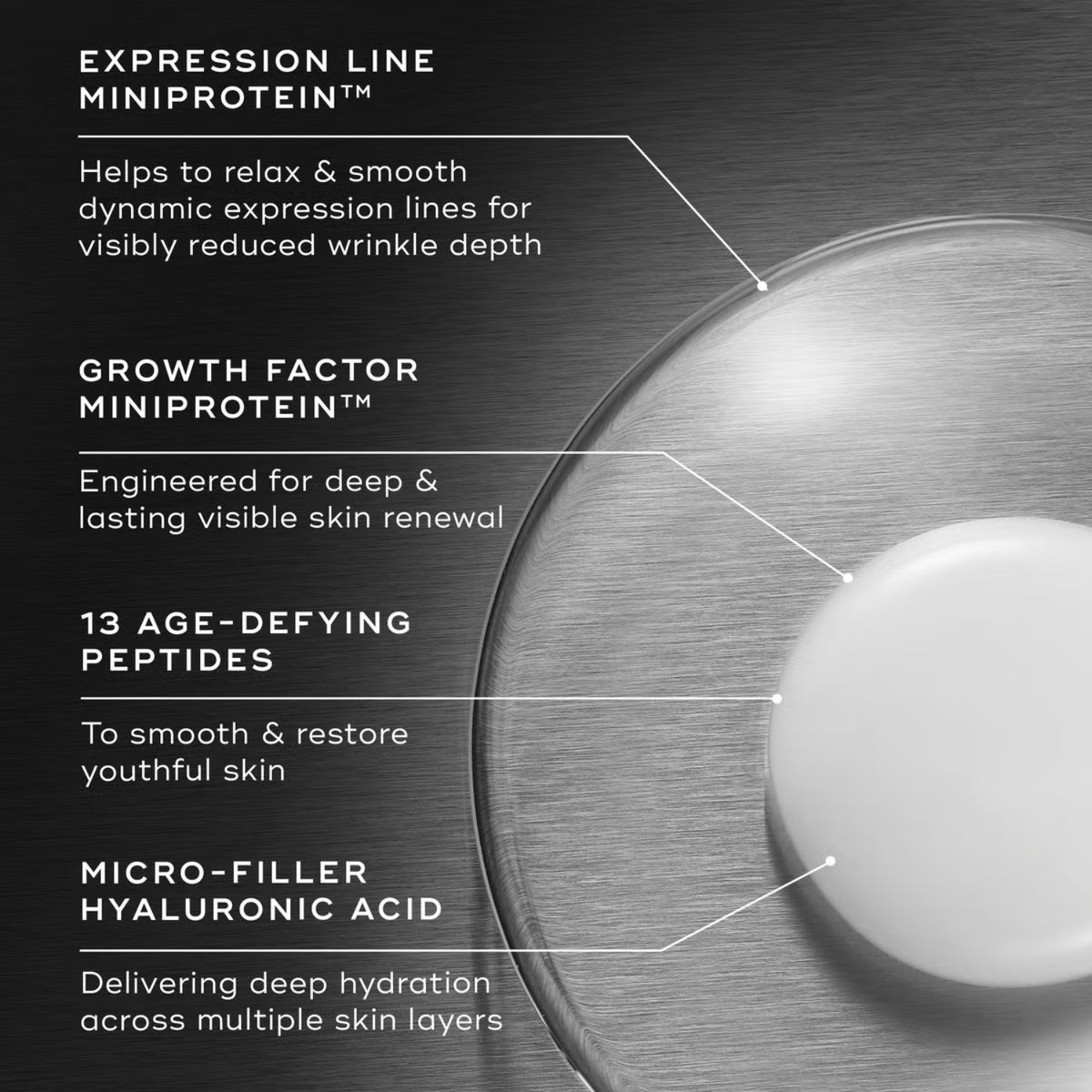 Key ingredients of Medik8 Liquid Peptides Advanced MP: expression line and growth factor MiniProteins, 13 peptides and hyaluronic acid