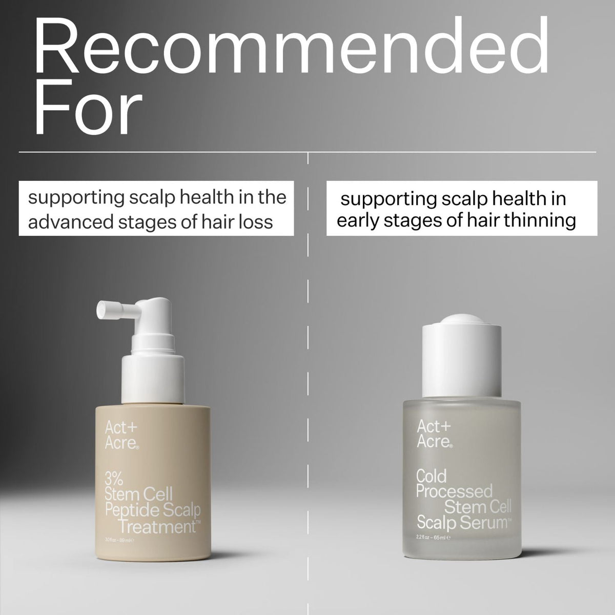 Act + AcreAct+Acre 3% Stem Cell Peptide Treatment 89mlSkinShop