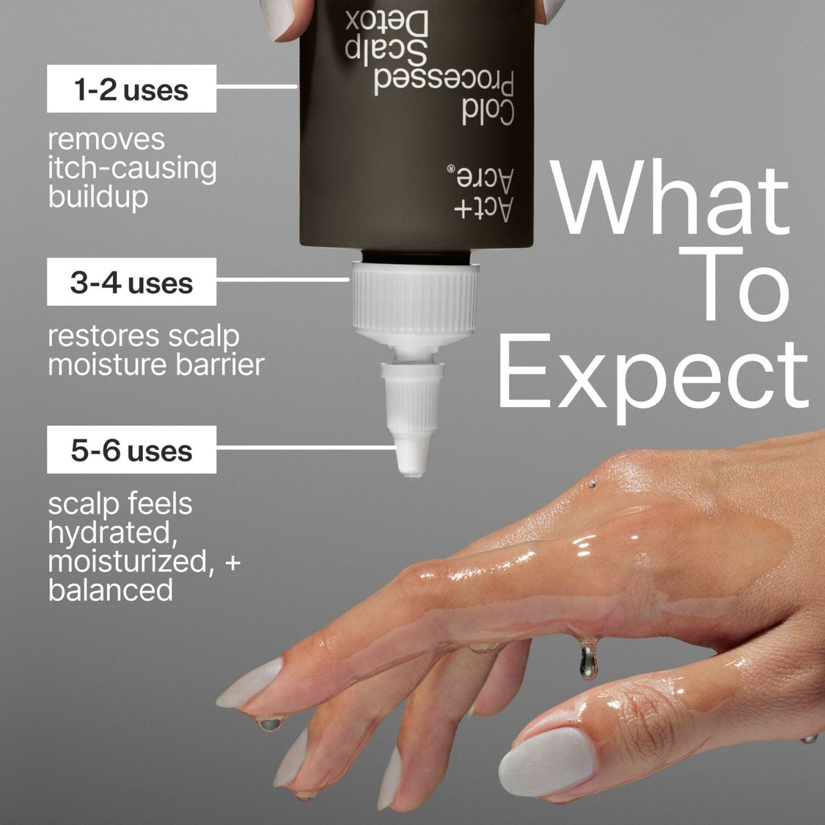 Act+Acre Cold Pressed Scalp Detox 89ml SkinShop