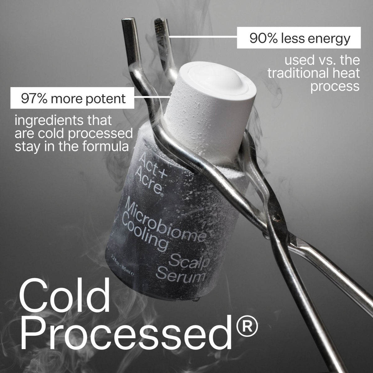 Act+Acre Microbiome Cooling Scalp Serum 65ml SkinShop