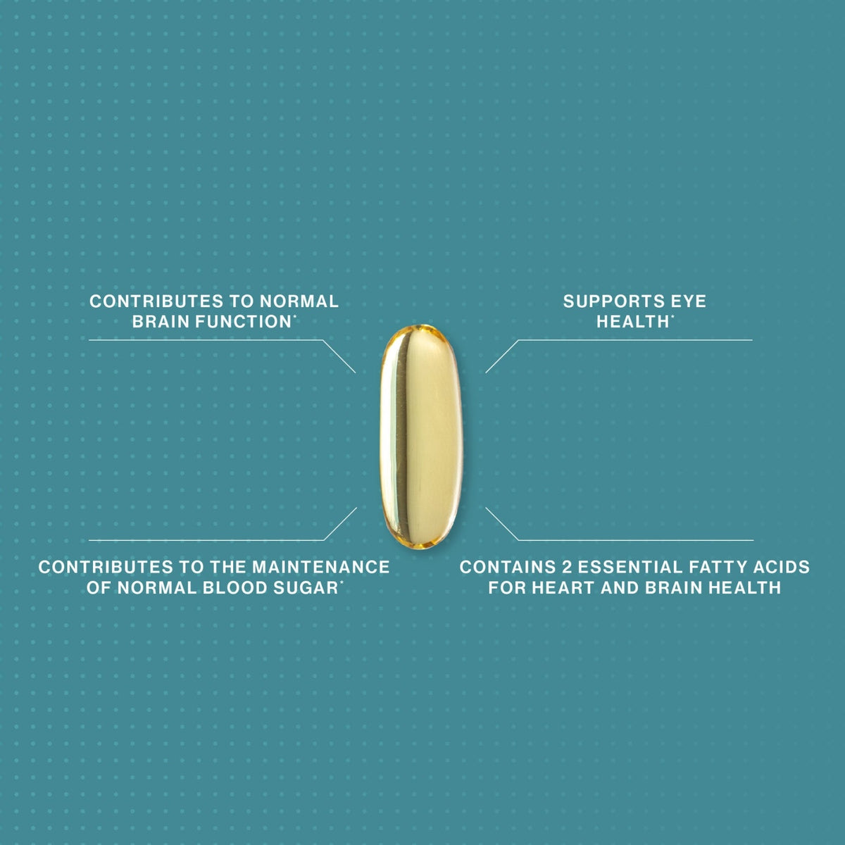 Advanced Nutrition ProgrammeAdvanced Nutrition Programme Omega 3 Fish Oils 60 capsSkinShop