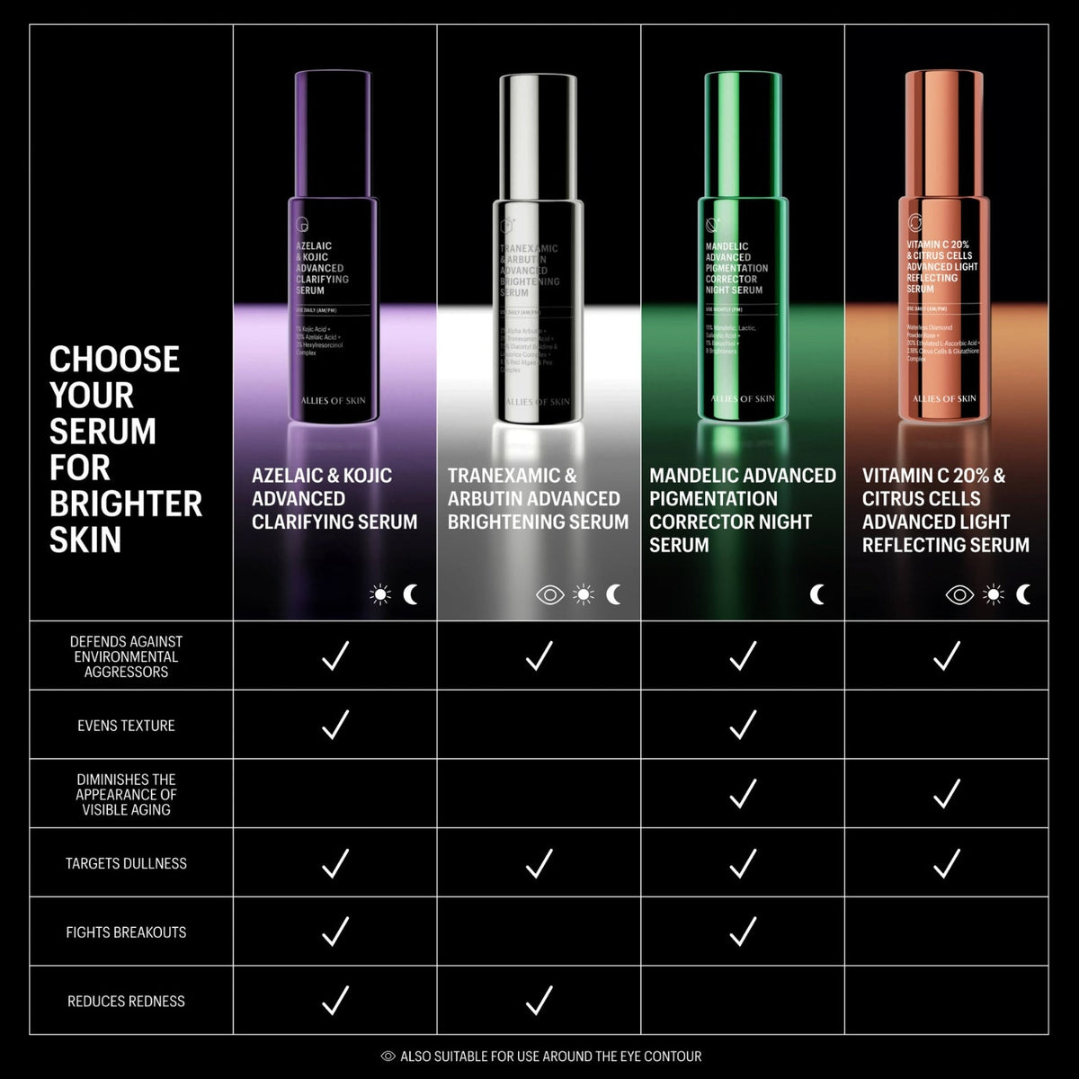 Allies of SkinAllies of Skin Azelaic & Kojic Advanced Clarifying Serum 30mlSkinShop
