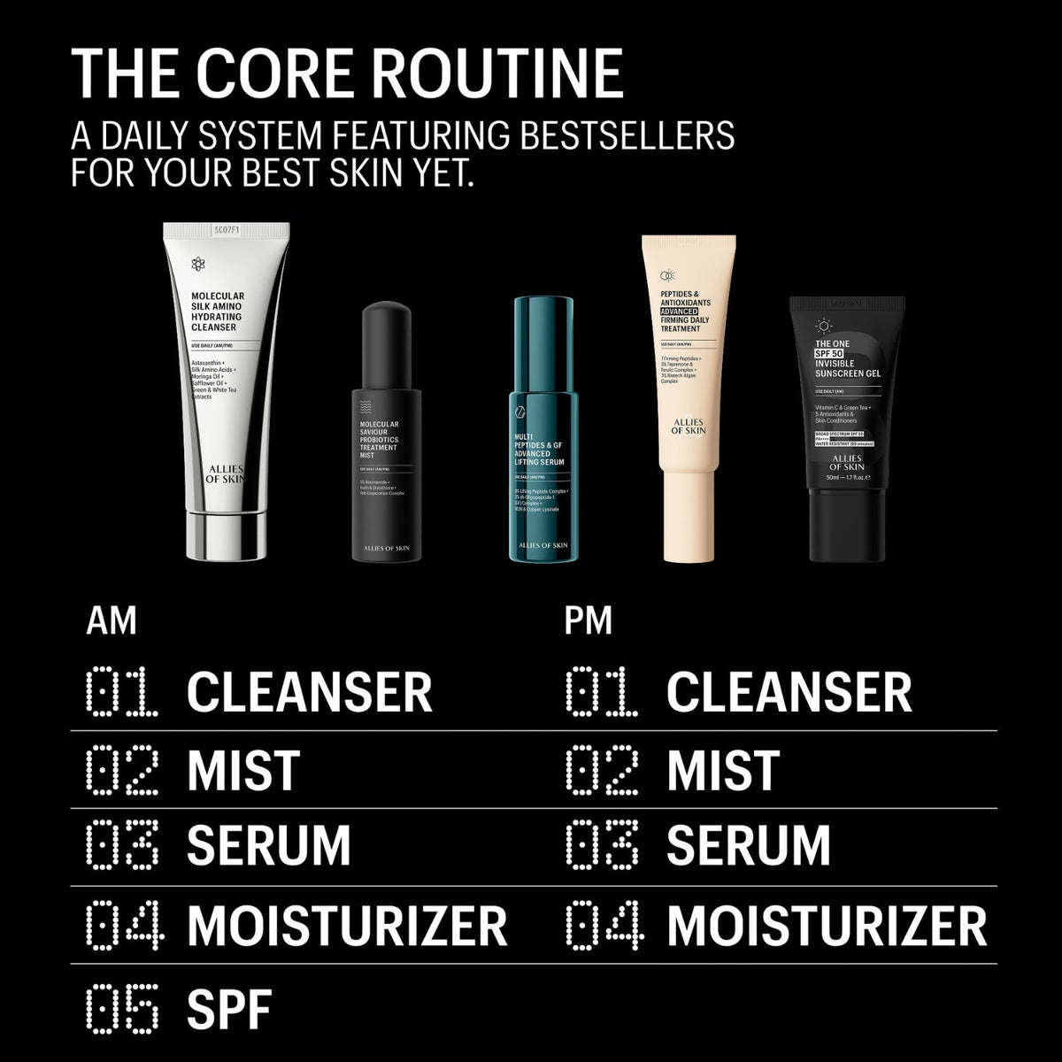 Allies of SkinAllies of Skin Peptides & Antioxidants Advanced Firming Daily Treatment 48mlSkinShop