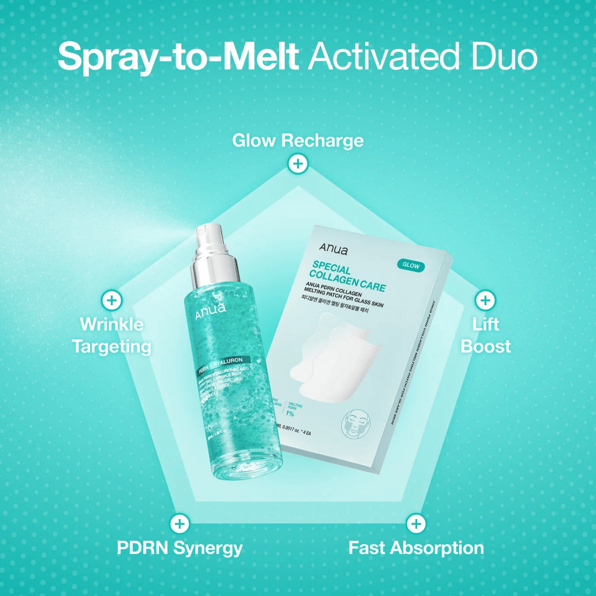 Anua PDRN Collagen Melting Patch for Glass Skin (4ea) SkinShop