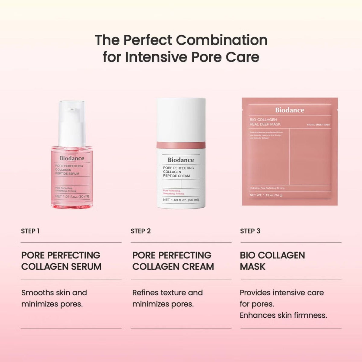 BiodanceBiodance Pore Perfecting Collagen Peptide Cream 50mlSkinShop