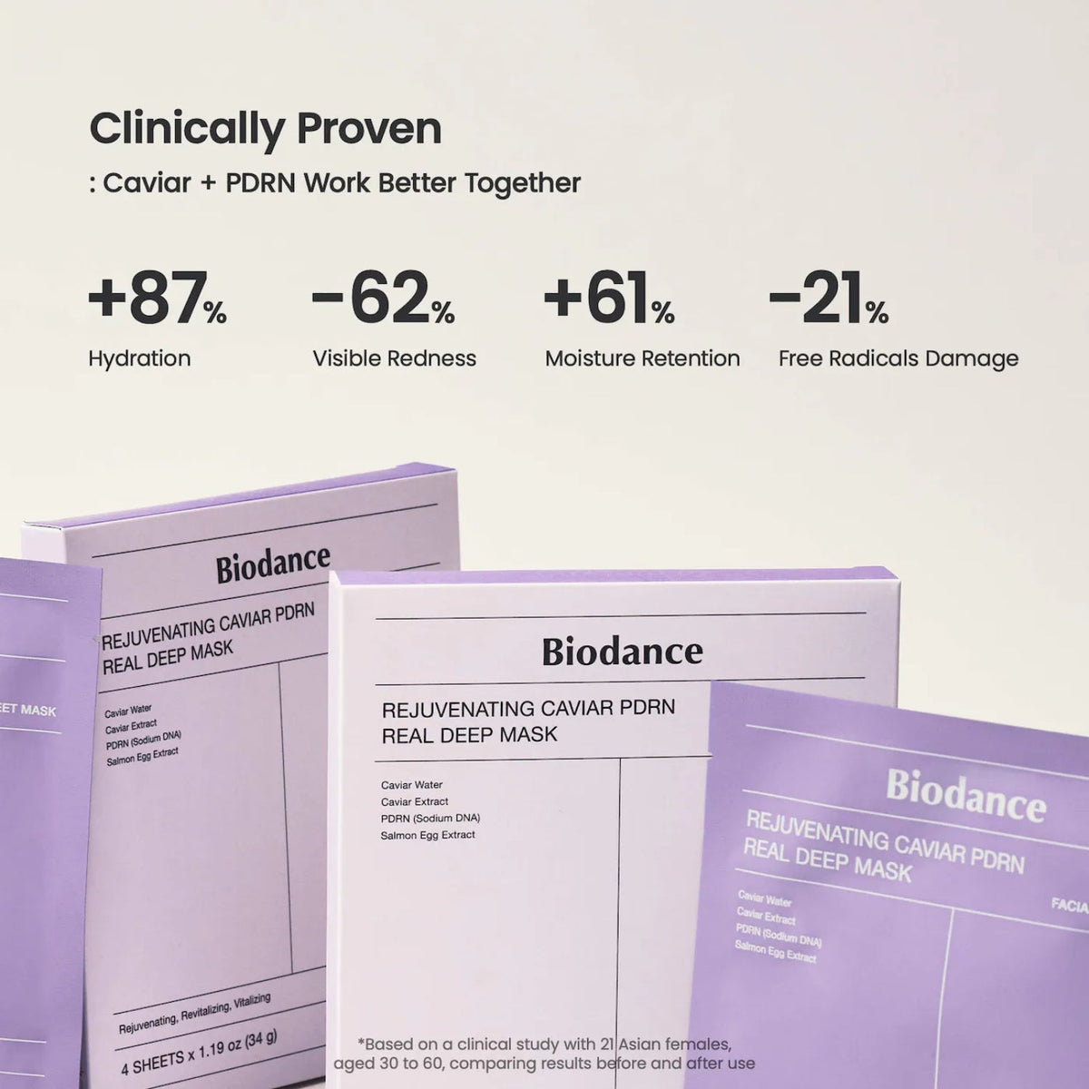 BiodanceBiodance Rejuvenating Caviar PDRN Real Deep Mask 4 PackSkinShop