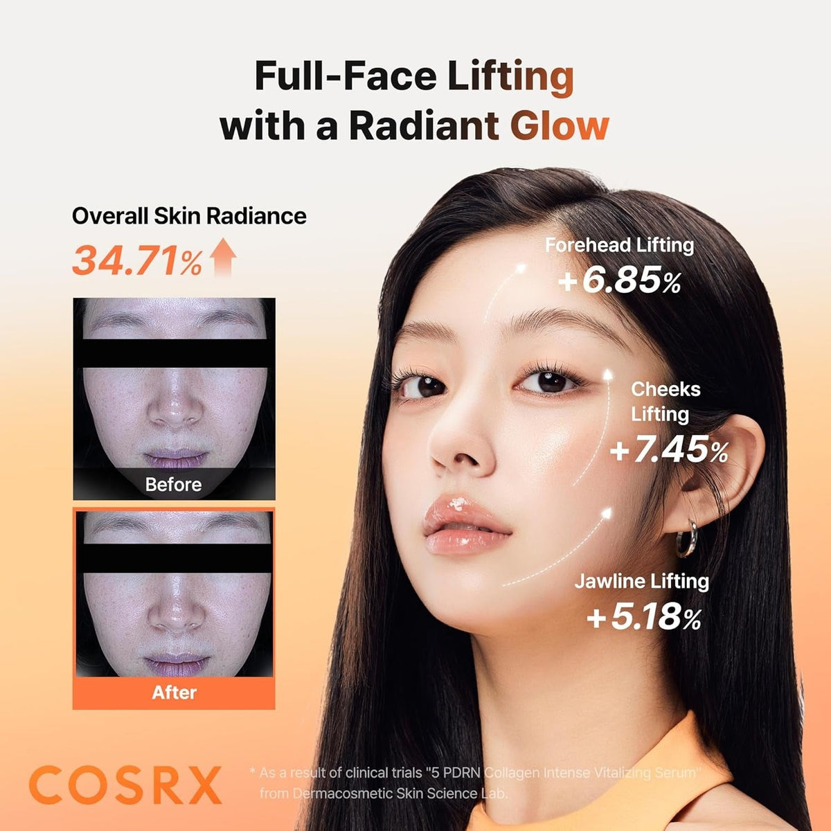 COSRXCOSRX 5 PDRN Collagen Intense Vitalizing Serum 100mlSkinShop