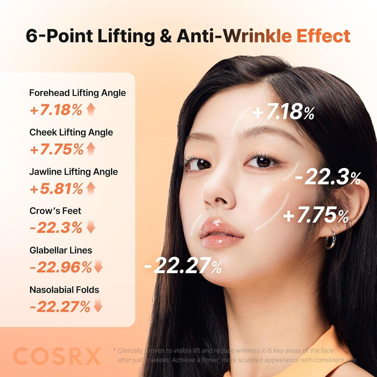 COSRXCOSRX 5 PDRN Hyaluronic Acid Vital Hydrating Hydrogel Mask 3 PackSkinShop