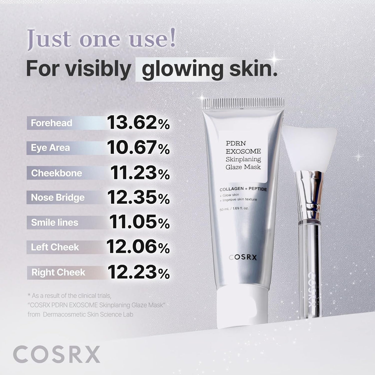 COSRXCOSRX PDRN Exosome Skinplaning Glaze Mask 50mlSkinShop