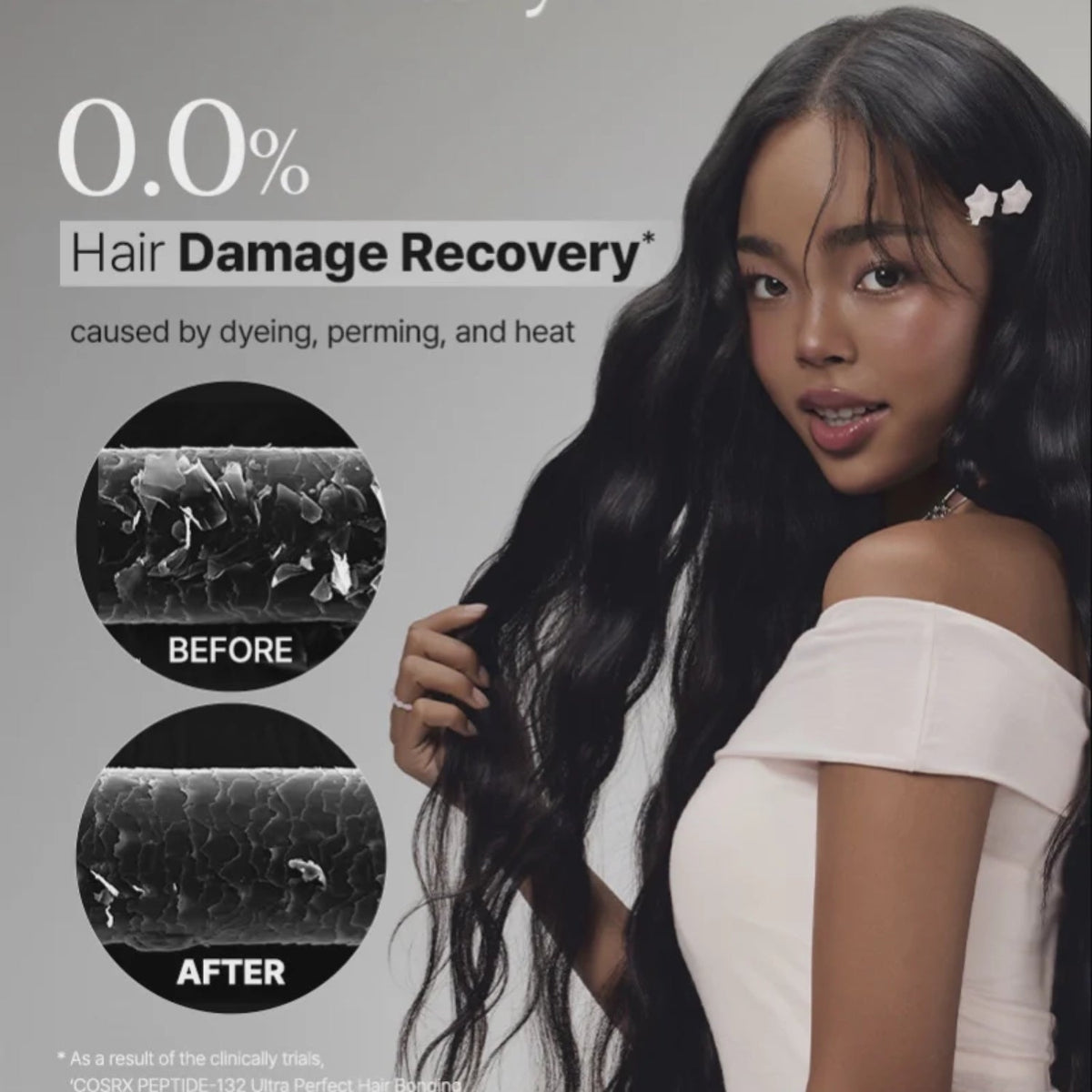 COSRXCOSRX PEPTIDE-132 Ultra Perfect Hair Bonding Shampoo 200mlSkinShop