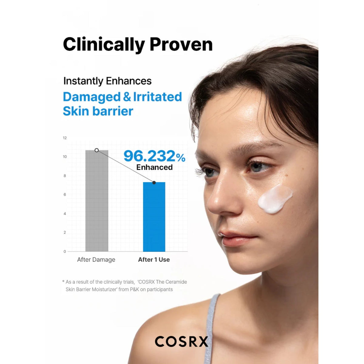 COSRX The Ceramide Skin Barrier Moisturizer 80ml SkinShop