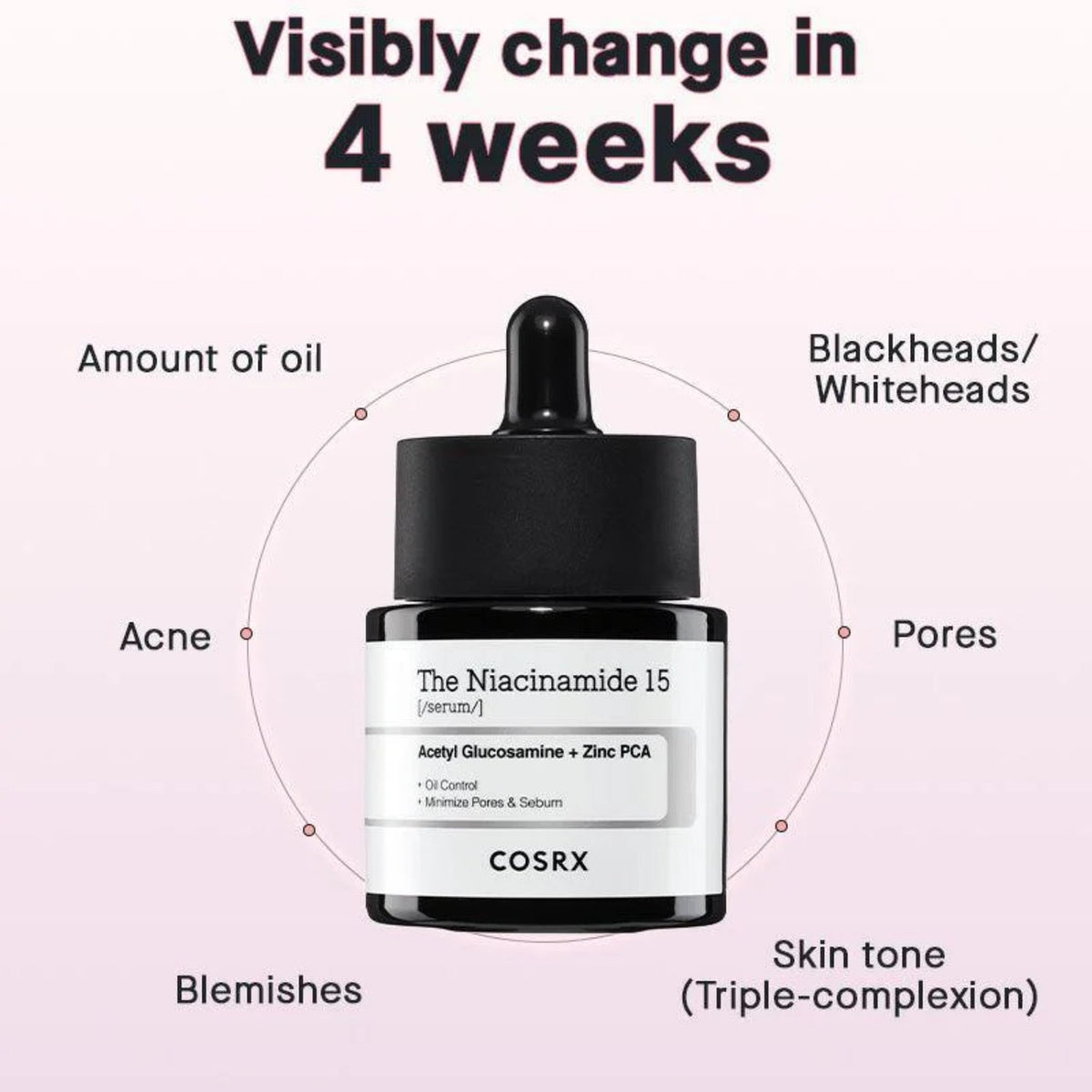 COSRXCOSRX The Niacinamide 15 Serum 20mlSkinShop