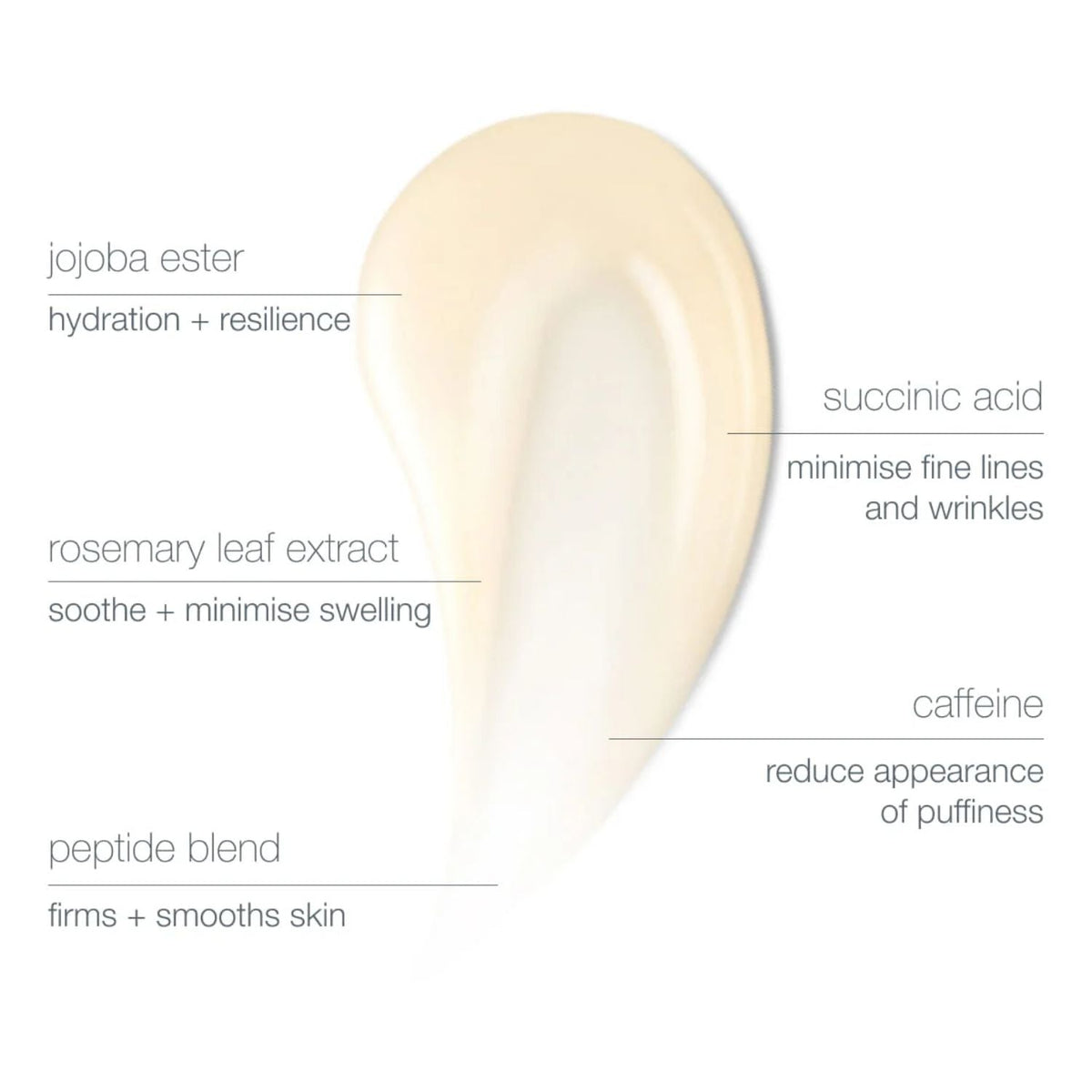 DermalogicaDermalogica Awaken Peptide Eye Gel 15mlSkinShop