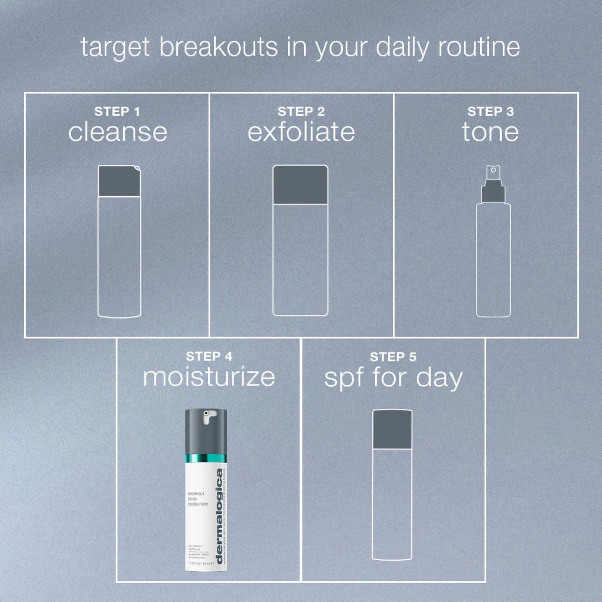 DermalogicaDermalogica Breakout Biotic Moisturiser 50mlSkinShop