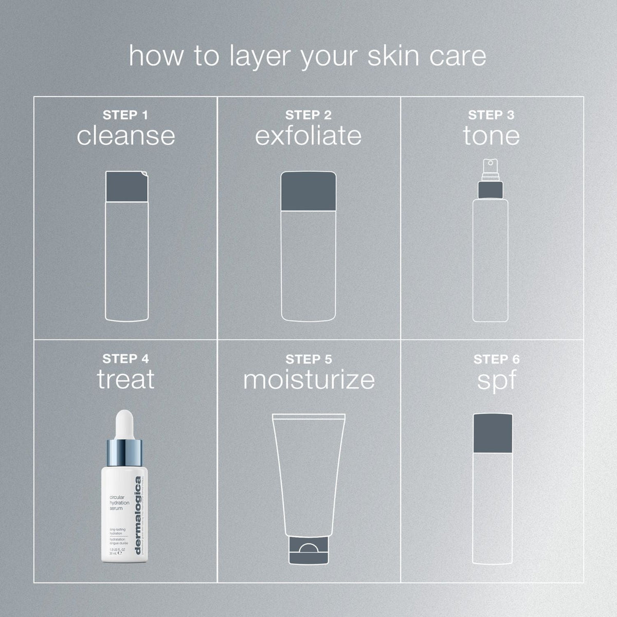 DermalogicaDermalogica Circular Hydration Serum 30mlSkinShop