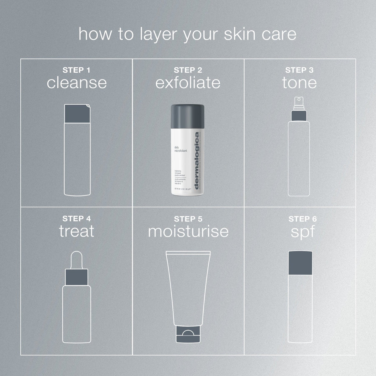 DermalogicaDermalogica Daily Microfoliant 74gSkinShop