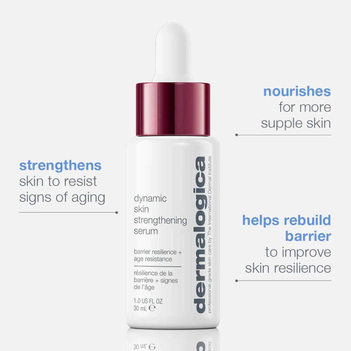 DermalogicaDermalogica Dynamic Skin Strengthening Serum 30mlSkinShop