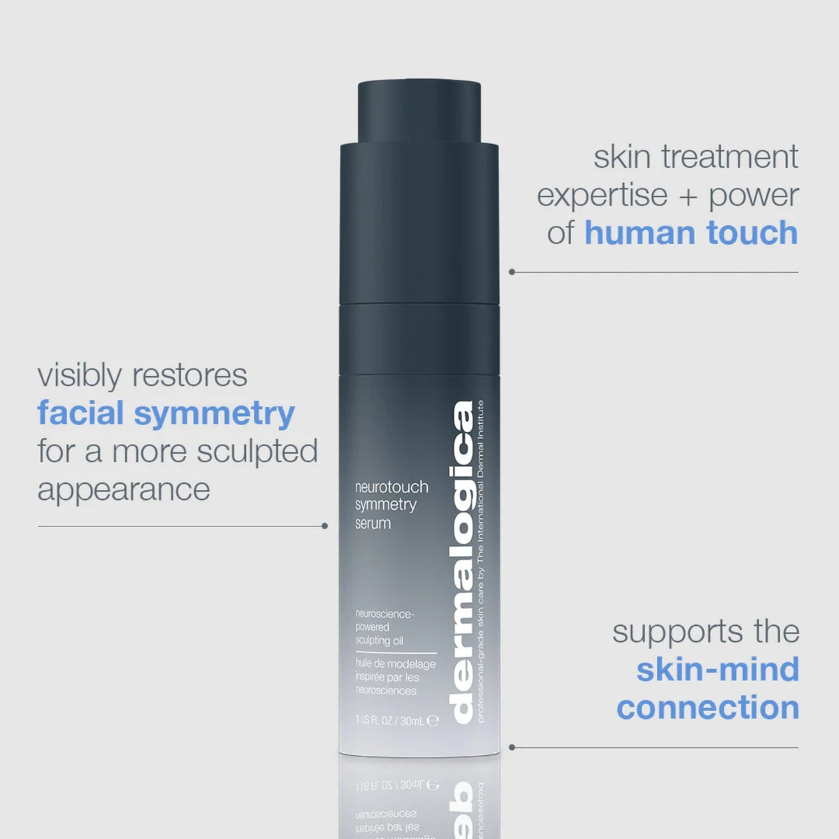 DermalogicaDermalogica Neurotouch Symmetry Serum 30mlSkinShop