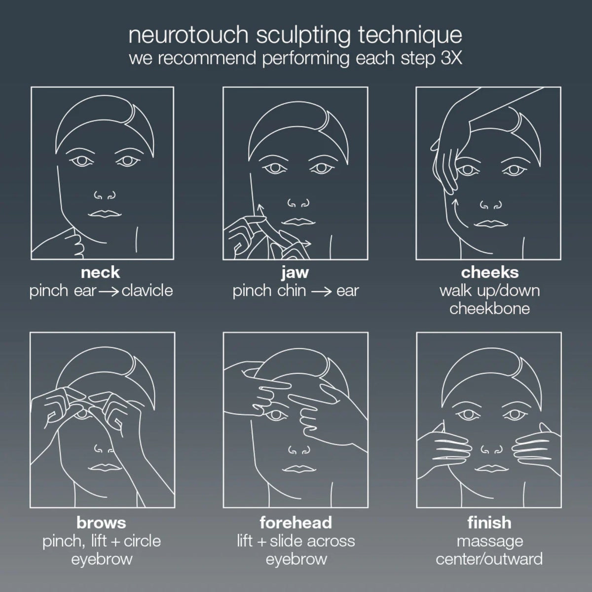 DermalogicaDermalogica Neurotouch Symmetry Serum 30mlSkinShop