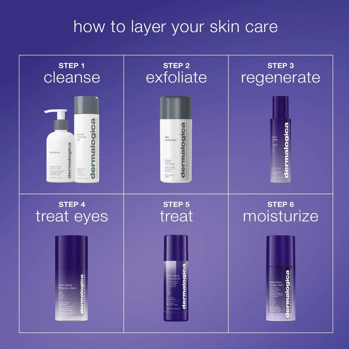 DermalogicaDermalogica Phyto Nature E² Regenerating Daily Exosome Leave-On TreatmentSkinShop