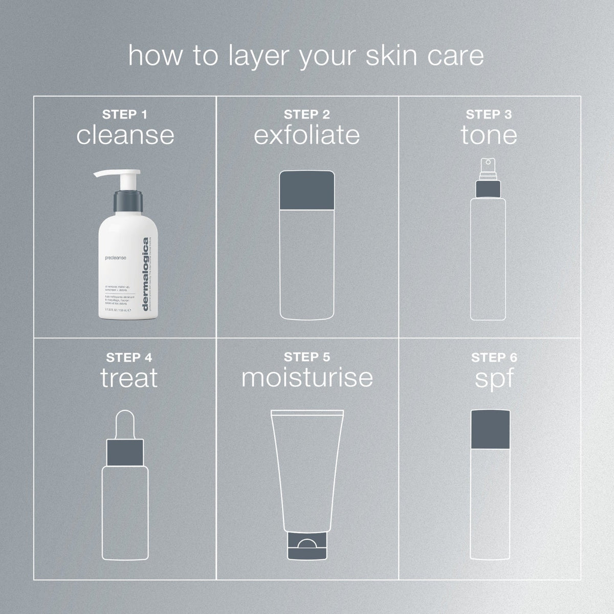 DermalogicaDermalogica PreCleanse 150mlSkinShop