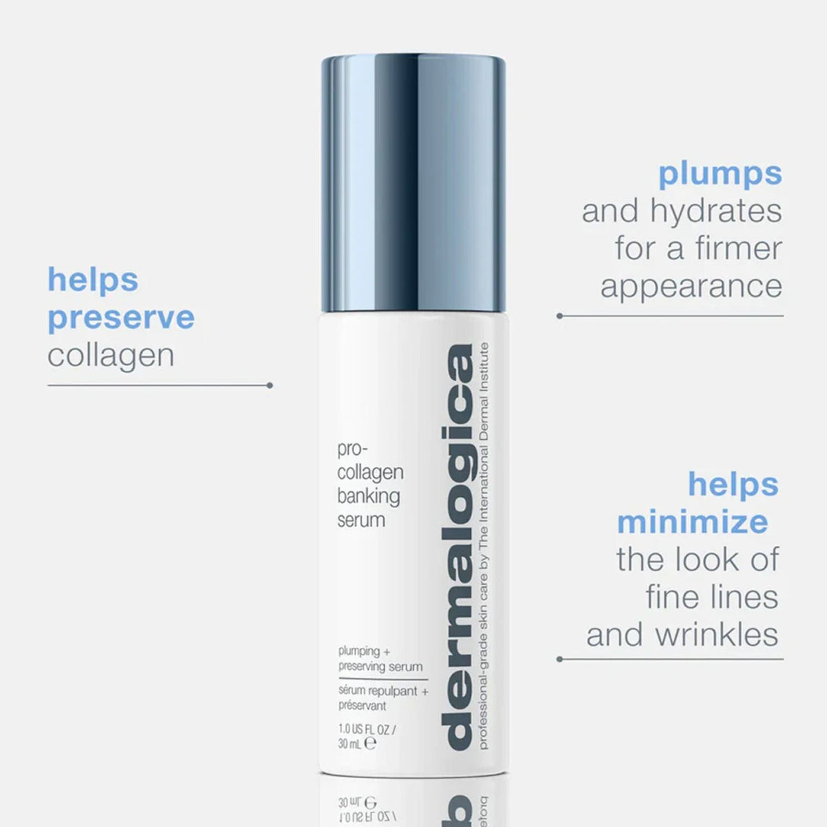 DermalogicaDermalogica Pro-Collagen Banking Serum 30mlSkinShop