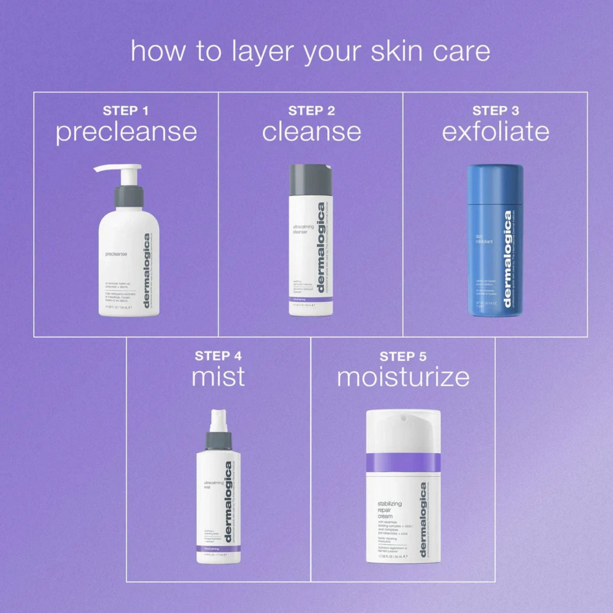DermalogicaDermalogica UltraCalming Cleanser 250mlSkinShop