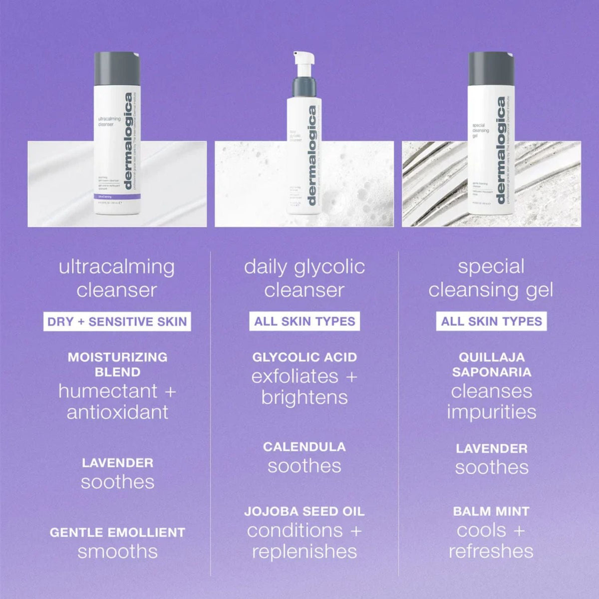 DermalogicaDermalogica UltraCalming Cleanser 250mlSkinShop