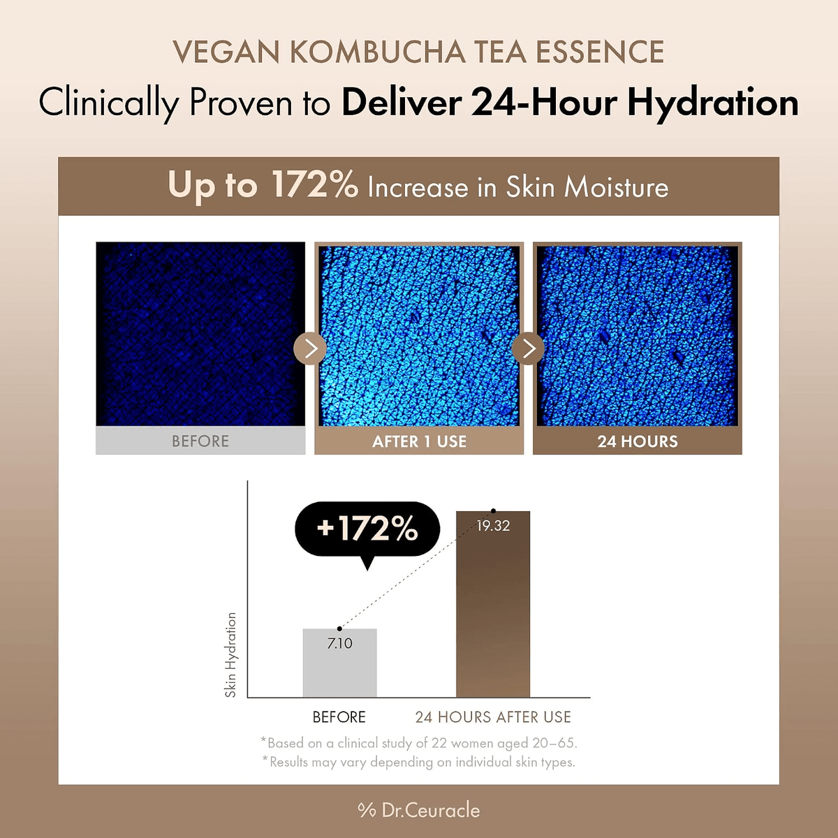 Dr. CeuracleDr. Ceuracle Vegan Kombucha Tea Essence 150mlSkinShop