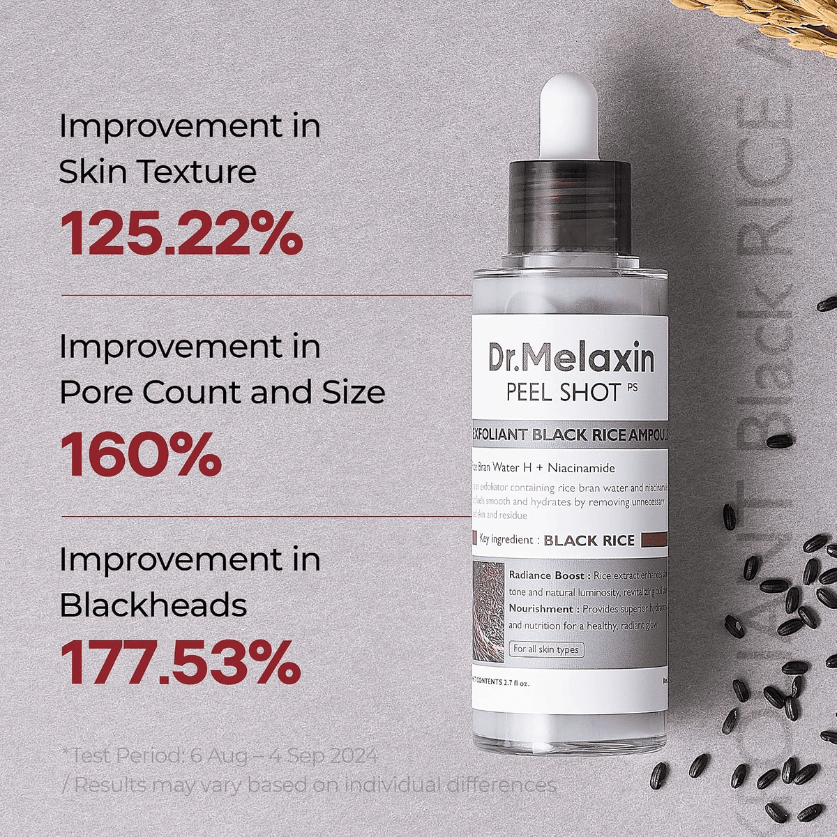 Dr.Melaxin Peel Shot Exfoliating Black Rice Ampoule 80ml SkinShop