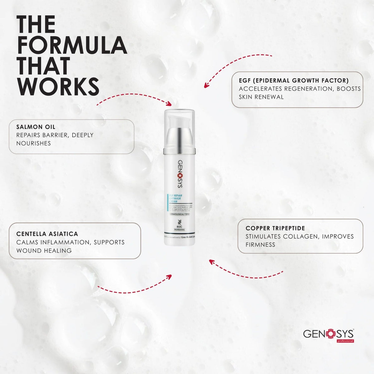 GenosysGenosys EGF Repair Oxymask Cream 50mlSkinShop