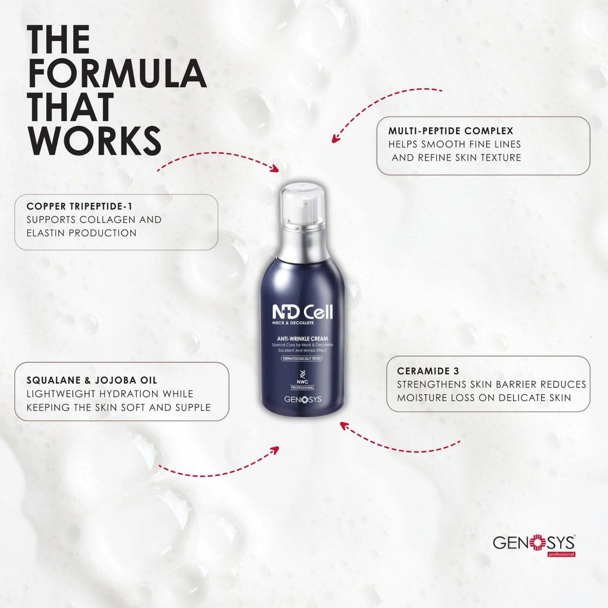 GenosysGenosys NDCell Anti-Wrinkle Cream 50mlSkinShop