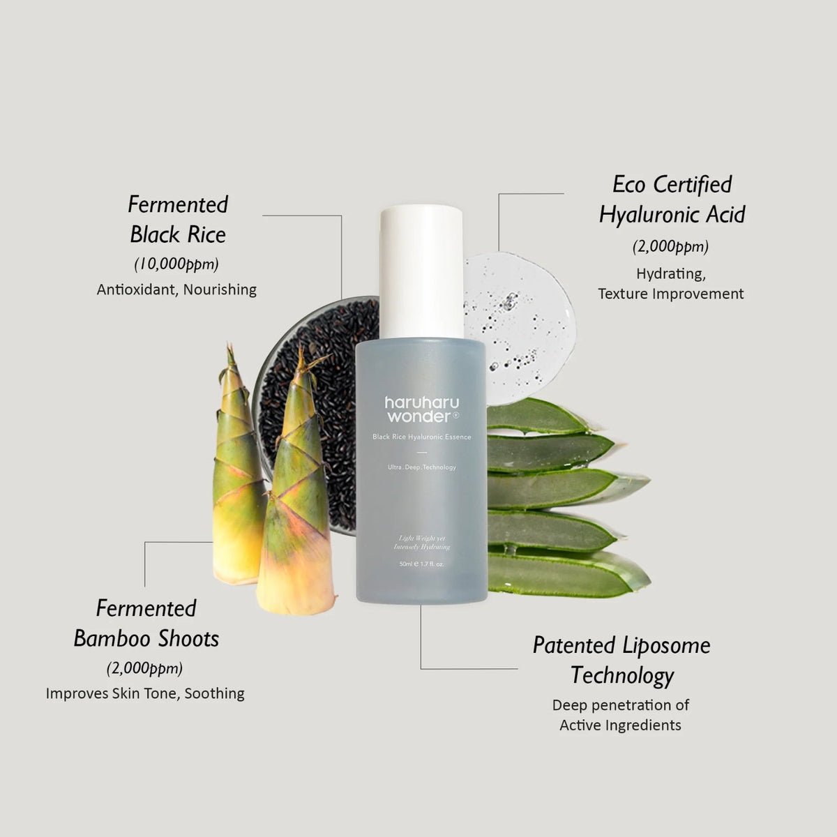 Haruharu WonderHaruharu Wonder Black Rice Hyaluronic Essence 50MLSkinShop