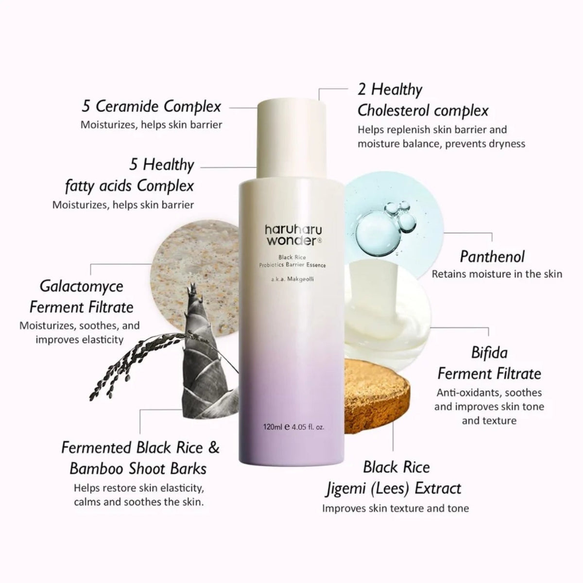 Haruharu WonderHaruharu Wonder Black Rice Probiotics Barrier Essence 120MLSkinShop