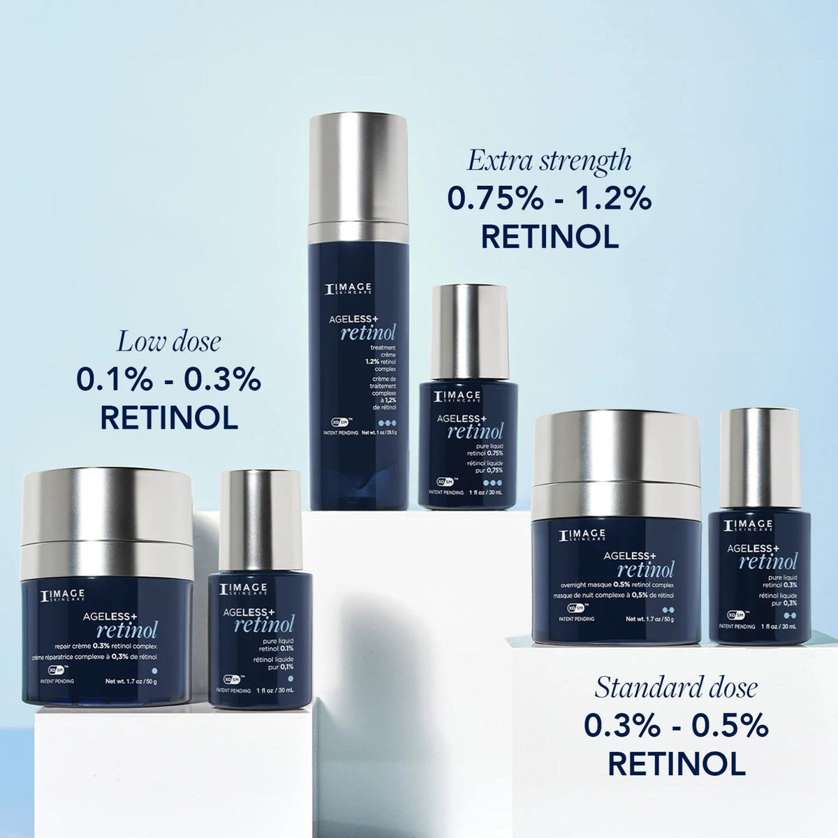 Image SkincareImage Skincare AGELESS+ Retinol Pure Liquid Retinol 0.75% 30mlSkinShop