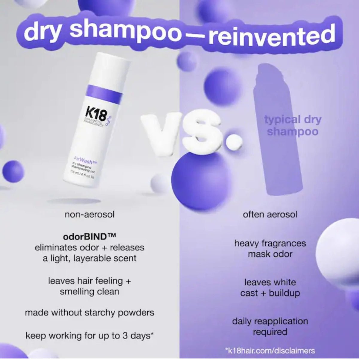 K18K18 Airwash Dry Shampoo 118mlSkinShop