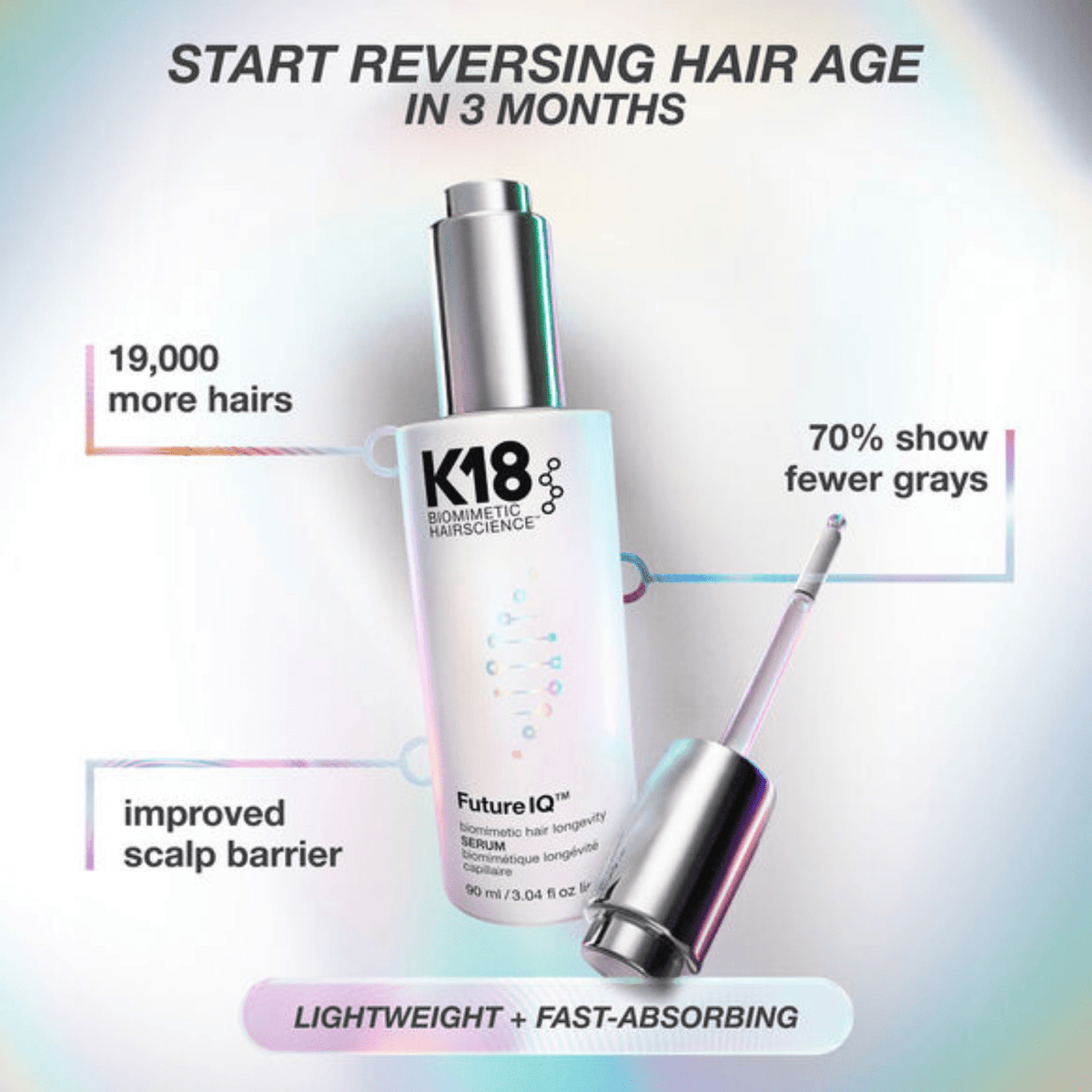 K18K18 FutureIQ™ Biomimetic Hair Longevity Serum 90mlSkinShop
