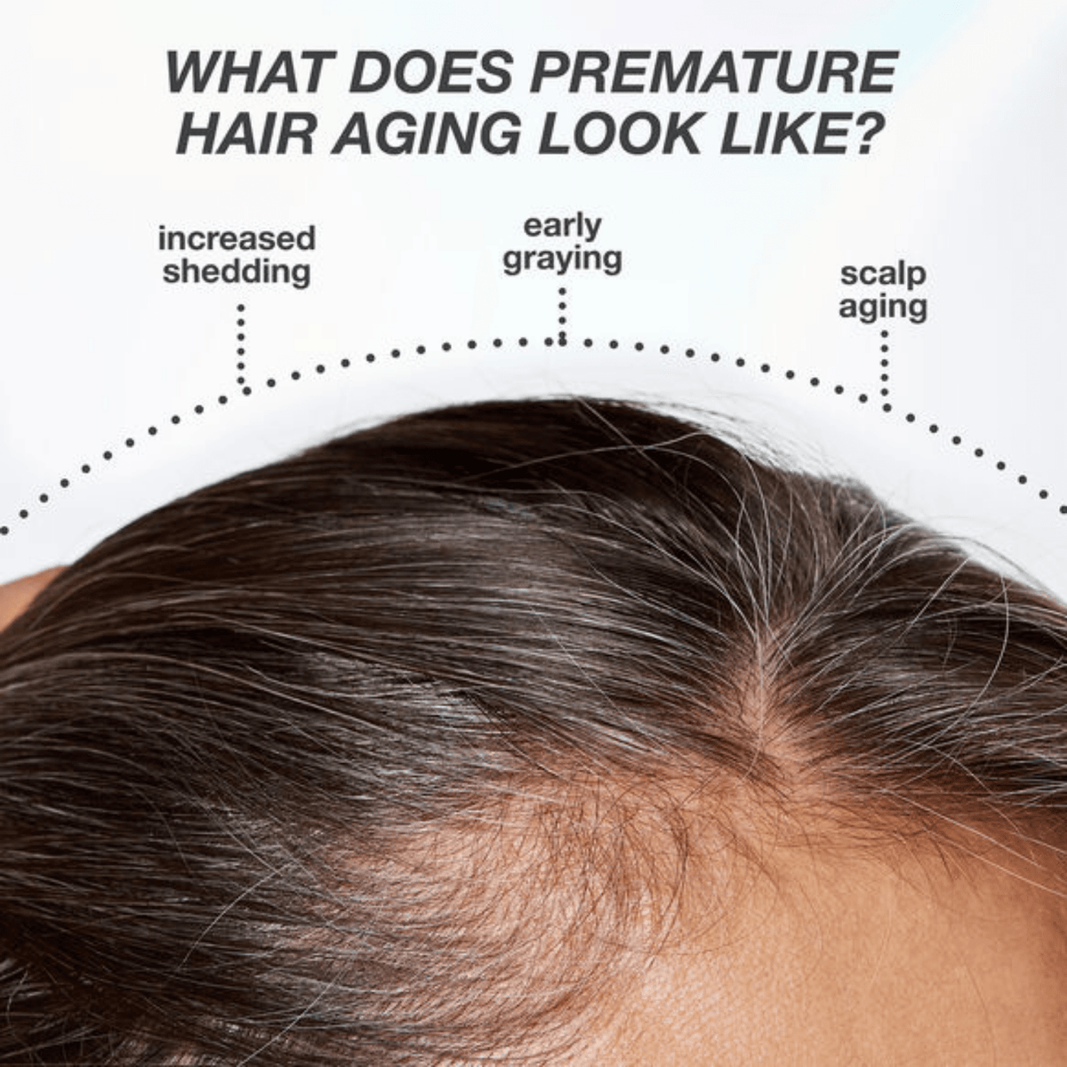 K18K18 FutureIQ™ Biomimetic Hair Longevity Serum 90mlSkinShop