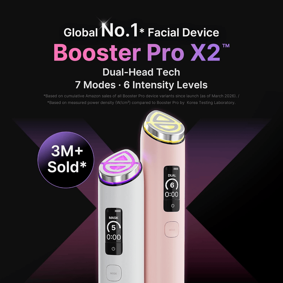 MedicubeMedicube AGE-R Booster Pro X2 WhiteSkinShop