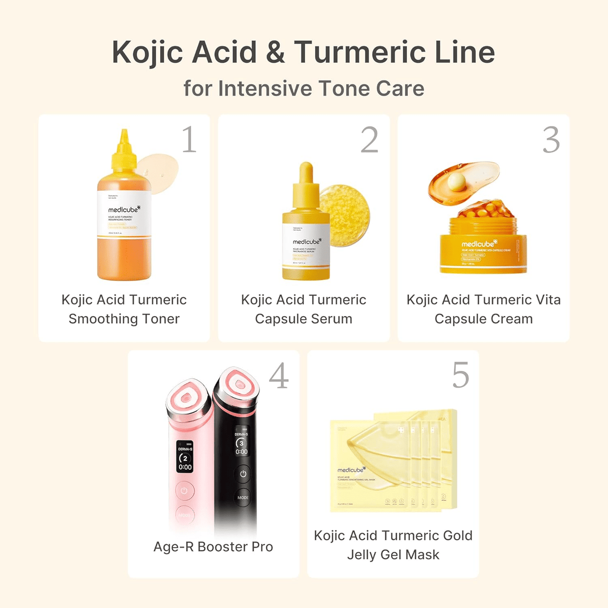 Medicube Kojic Acid Turmeric Vita Capsule Cream 53g SkinShop