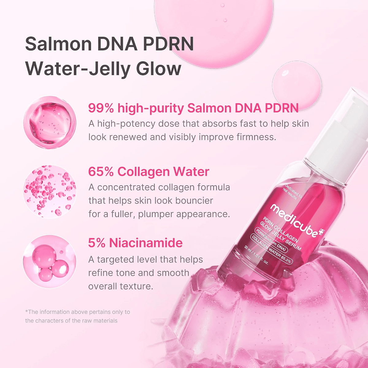 MedicubeMedicube PDRN Collagen Glow Jelly Serum 30mlSkinShop