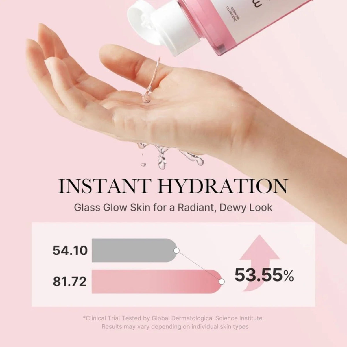 MedicubeMedicube PDRN Pink Cica Soothing Toner 250mlSkinShop