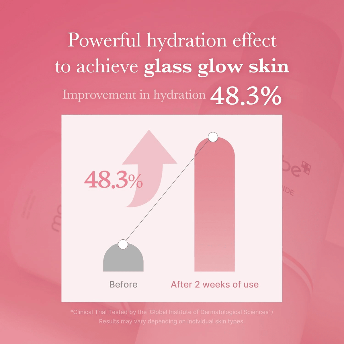 MedicubeMedicube PDRN Pink Niacinamide Milky TonerSkinShop