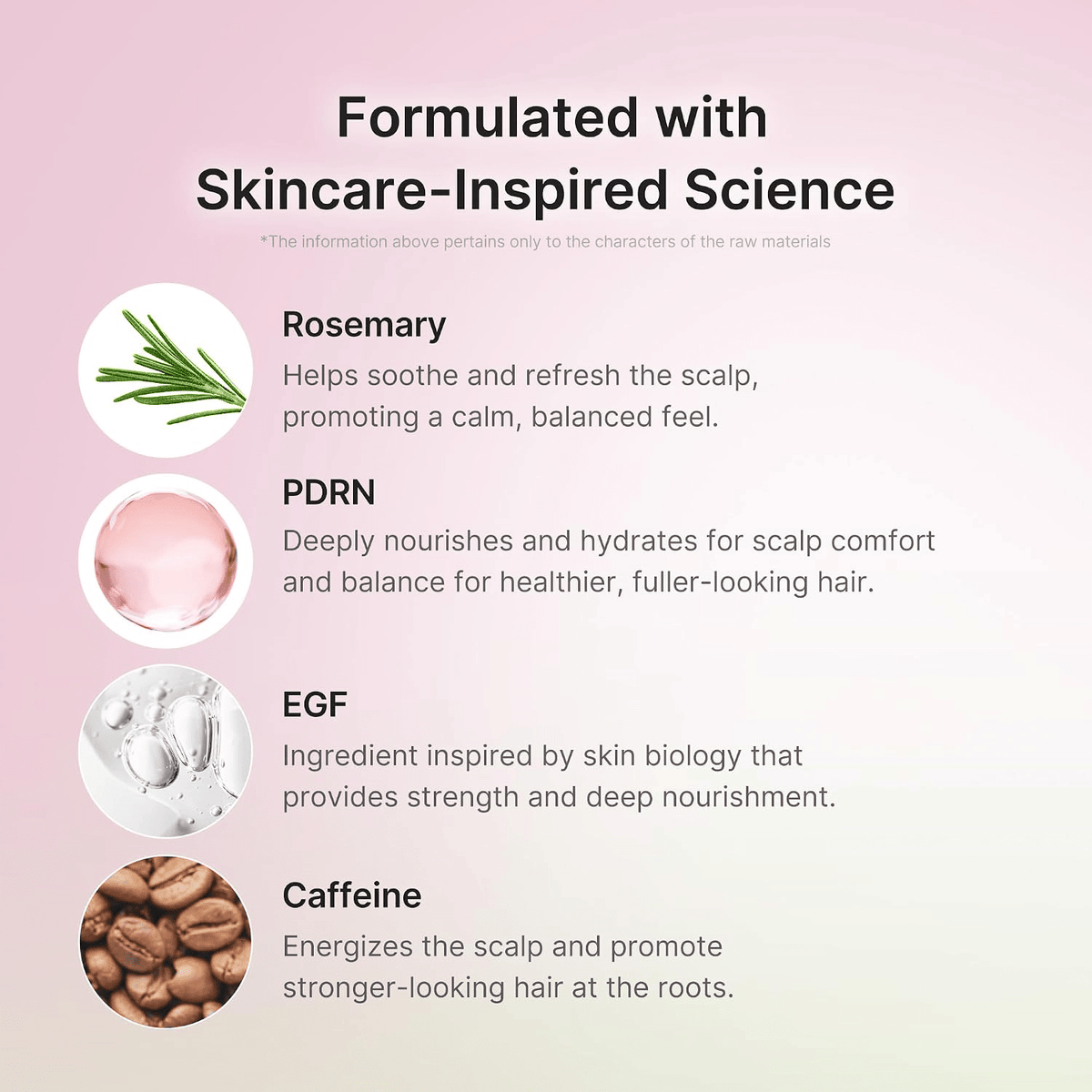Medicube Rosemary PDRN Scalp Serum 20ml SkinShop