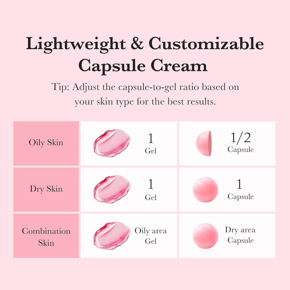 Medicube TXA Niacinamide Capsule Cream 55g SkinShop
