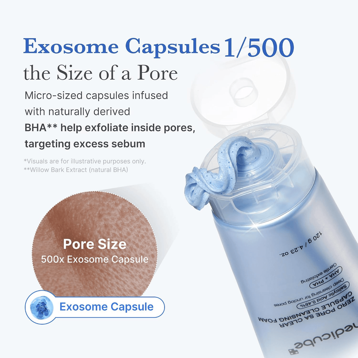 MedicubeMedicube Zero Pore Clearing Capsule Cleansing FoamSkinShop