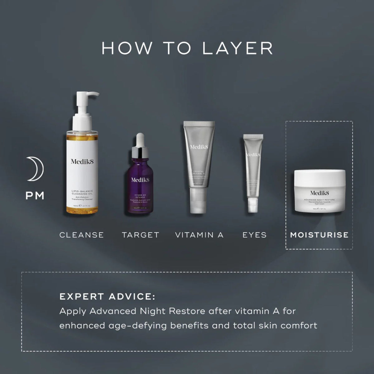 Medik8Medik8 Advanced Night Restore 50mlSkinShop