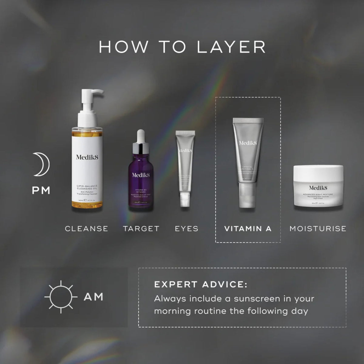 Medik8Medik8 Crystal Retinal 20 30mlSkinShop