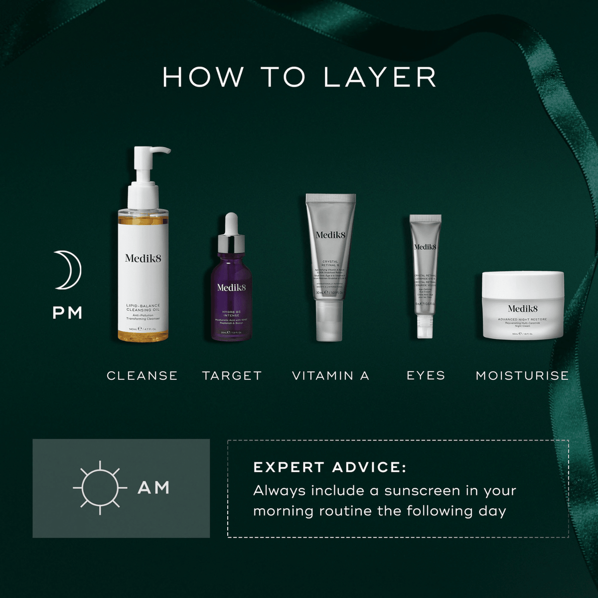 Medik8 Nighttime Nourish Gift Set SkinShop