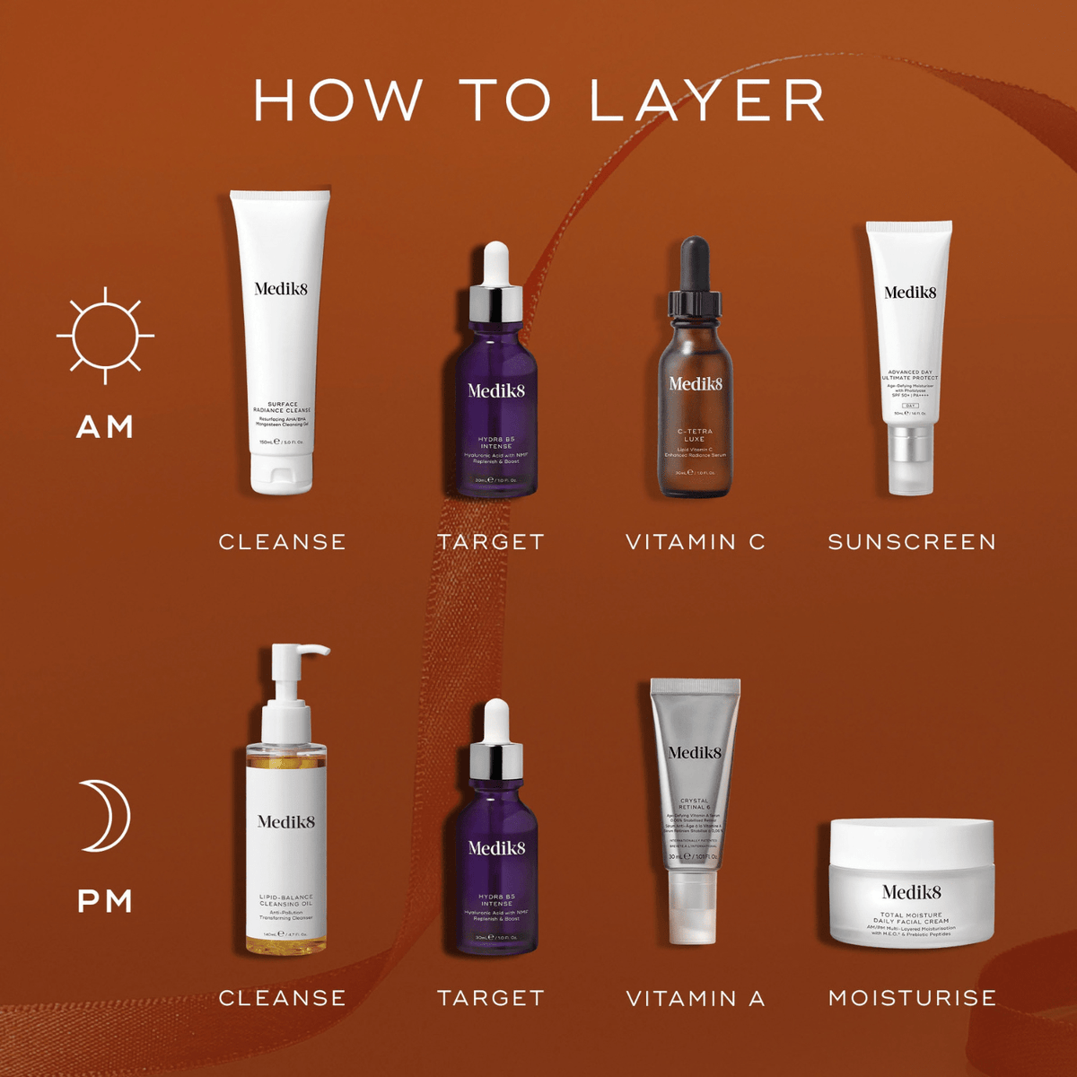 Medik8 Radiance Ritual Gift Set SkinShop